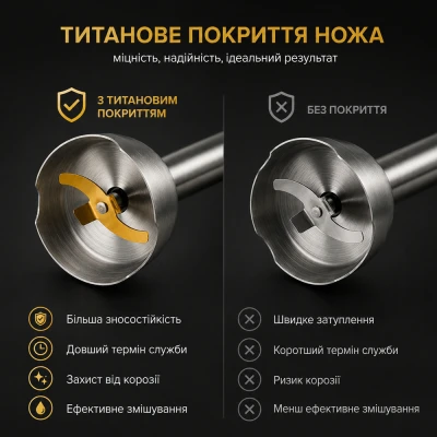 Блендер Rotex RTB1090-B MasterPower [RTB1090-BMasterPower-B] — фото 3