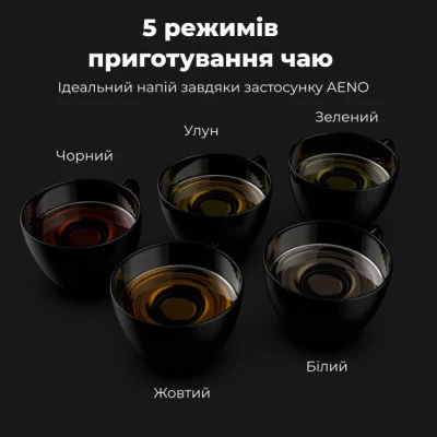 Электрочайник AENO EK1S (AEK0001S) [AEK0001S-B] — фото 3