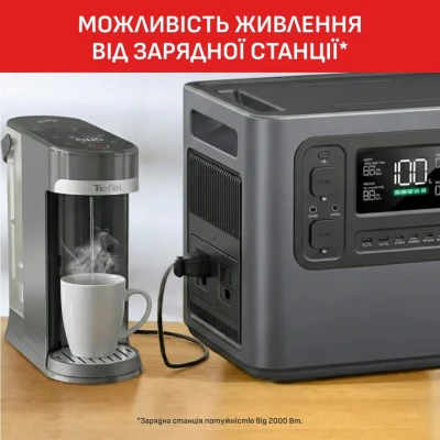 Электрочайник Tefal Instant Hot Water (BR3508E0) [BR3508E0-B] — фото 9