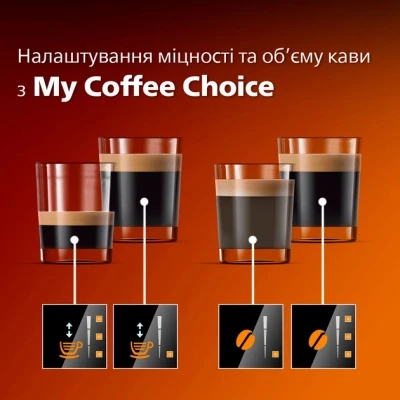Кофеварка Philips EP 2220/10 (EP2220/10) [EP222010-B] — фото 11