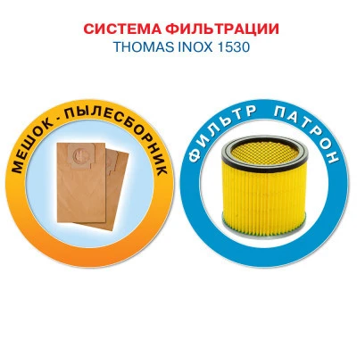 Пылесос Thomas INOX 1530 PRO (786200) [786200-B] — фото 3