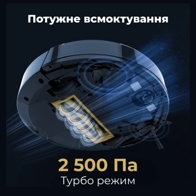 Пылесос AENO RC3S (ARC0003S) [ARC0003S-B] — фото 7