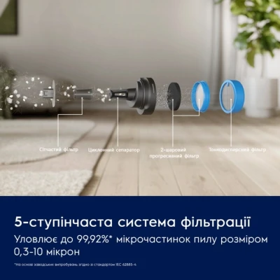 Пилосос Electrolux EP61CB21OG [EP61CB21OG-B] — фото 4