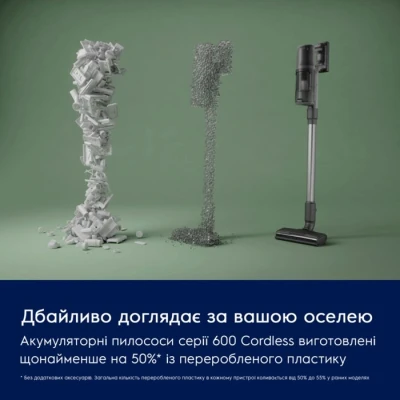 Пилосос Electrolux EP61CB21OG [EP61CB21OG-B] — фото 8