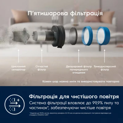 Пылесос Electrolux EP71AB14UG [EP71AB14UG-B] — фото 11