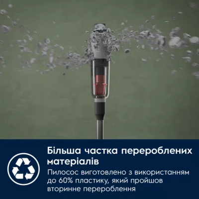 Пылесос Electrolux EP71AB14UG [EP71AB14UG-B] — фото 3