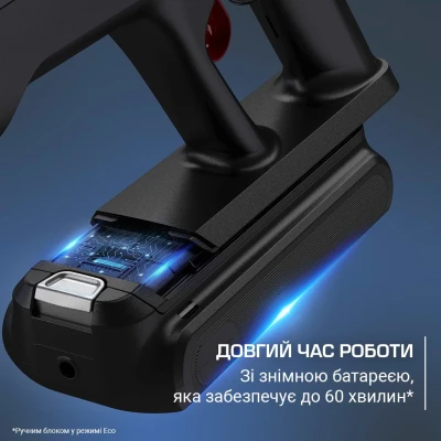 Пилосос Rowenta RH9AD1WO [RH9AD1WO-B] — фото 5