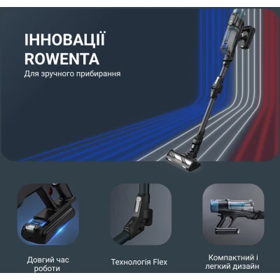Пылесос Rowenta X-Force Flex 14.80 (RH9BC1WO) [RH9BC1WO-B] — фото 8