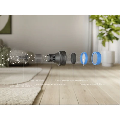 Пылесос Electrolux EP83HB25UV [EP83HB25UV-B] — фото 3