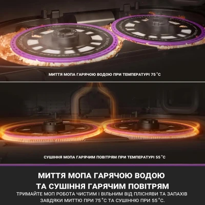Пылесос Eureka J15 Pro Ultra [J15ProUltra-B] — фото 3