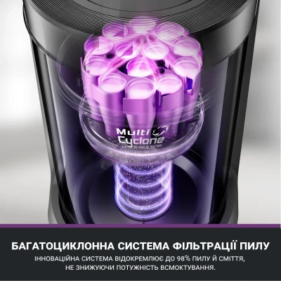 Пилосос Eureka E20PLUS [E20PLUS-B] — фото 3