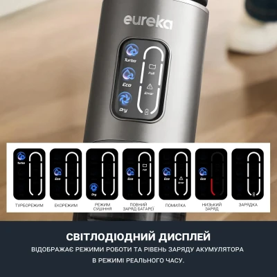 Пылесос Eureka NEW430 [NEW430-B] — фото 5