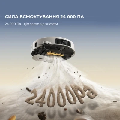 Пилосос MOVA V50 Ultra Complete (RLV72LE-1) [RLV72LE-1-B] — фото 6