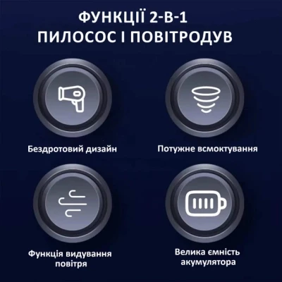Пылесос Aspiring Gale 4 Blow air Wireless and Cord 17000 Pa (GL16P12K) [GL16P12K-B] — фото 10