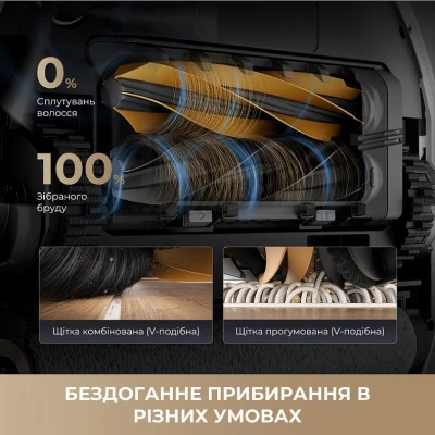 Пилосос Dreame Aqua 10 Roller Black (RLH31CE-BL) [RLH31CE-BL-B] — фото 5