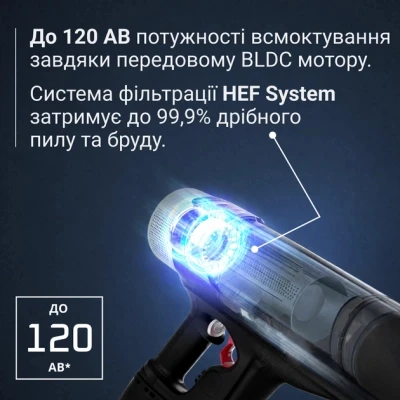 Пылесос Rowenta RH7AD5E0 [RH7AD5E0-B] — фото 5