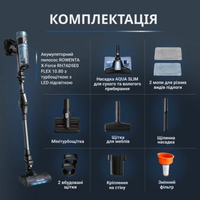 Пылесос Rowenta RH7AD5E0 [RH7AD5E0-B] — фото 10