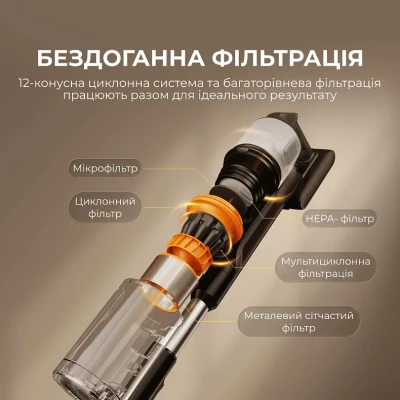 Пылесос Deerma Z50 Combo (VCES141) [VCES141-B] — фото 11