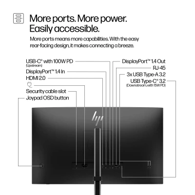Монітор HP S5 Pro 527pu 2560 x 1440 IPS сріблястий (9E0G5AA-B) — фото 7