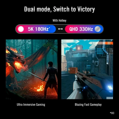 Монитор ASUS ROG Strix 5120 x 2880 Fast IPS чорний (90LM0CE0-B01371-B) — фото 10