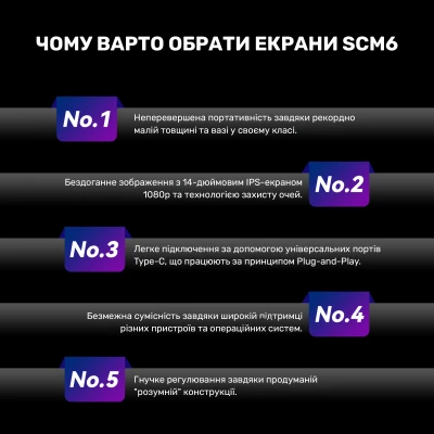 Монитор Blackview Single Screen 14inch 1920 x 1080 IPS сірий (BVSCM6-B) — фото 6