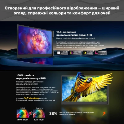 Монітор Blackview Single Screen 15.3inch 1920 x 1200 IPS сірий (BVSCM8-B) — фото 8