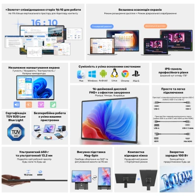 Монітор Blackview Table 9 LCD Monitor 16inch 1920 x 1200 IPS сірий (BVTABLE9-B) — фото 6