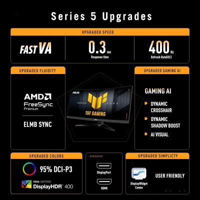 ASUS TUF Gaming VG34WQ5A 3440 x 1440 VA чорний — фото 2