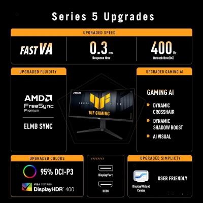 Монітор ASUS TUF Gaming VG34WQL5A 3440 x 1440 VA чорний (90LM0CI1-B01171-B) — фото 3