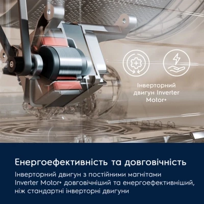 Пральна машина Electrolux EW6F1481U [EW6F1481U-B] — фото 11