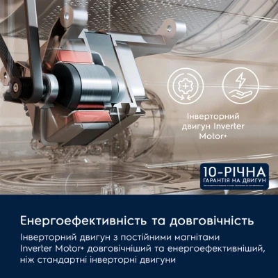 Пральна машина Electrolux EW6F3494U [EW6F3494U-B] — фото 4