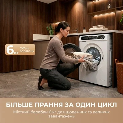 Стиральная машина Dreame S6 (DWF06S30CA) [DWF06S30CA-B] — фото 3