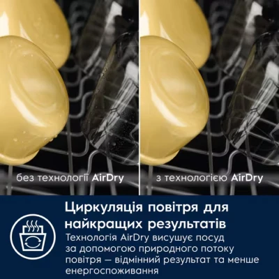 Посудомоечная машина Electrolux EEA71210L [EEA71210L-B] — фото 7