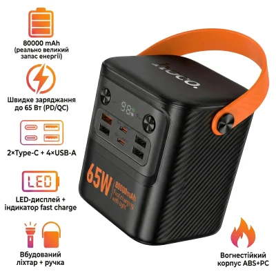 Портативная батарея HOCO 80000mAh Pro Tough PD/65W Black — фото 2