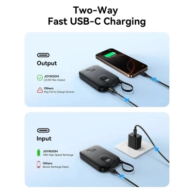 Портативна батарея JOYROOM 10000mAh, 22.5W, PD, QC, built-in USB-C cable, Black (JR-PBF17) [JR-PBF17-B] — фото 6