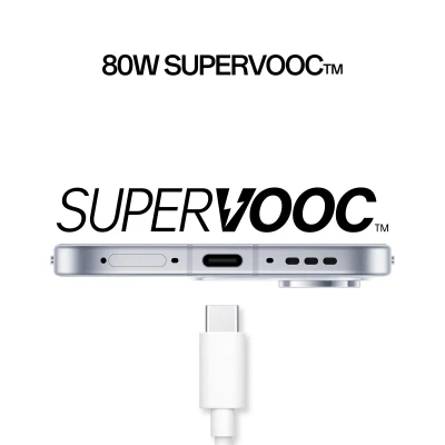 Смартфон Oppo Reno16 Pro 5G 12/512GB Pop White (OFCPH2863_WHITE) [OFCPH2863_WHITE-B] — фото 3