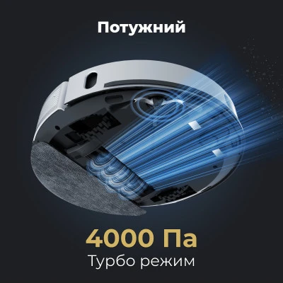 Пилосос AENO RC4S [RC4S-B] — фото 5