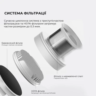 Пылесос Xiaomi Deerma DX1000W [DX1000W-B] — фото 11