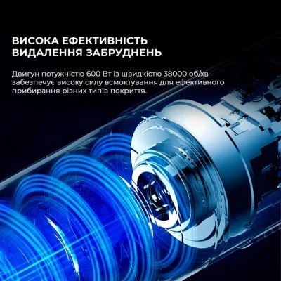 Пылесос Xiaomi Deerma DX1000W [DX1000W-B] — фото 7