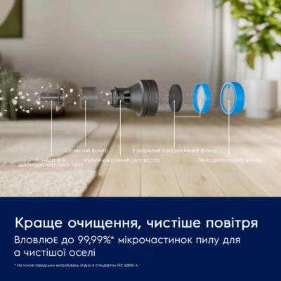 Пилосос Electrolux EP82UB25UG [EP82UB25UG-B] — фото 7