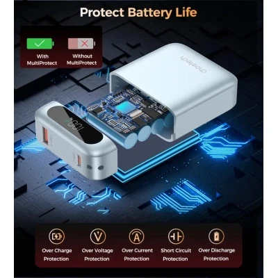 Портативная батарея Choetech 10000mA, 22.5W, PD, QC, blue (B860-CCLBE) [B860-CCLBE-B] — фото 7