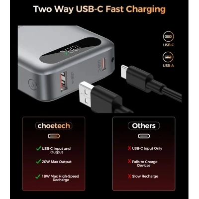 Портативная батарея Choetech 10000mA, 22.5W, PD, QC, grey (B860-CCGY) [B860-CCGY-B] — фото 6