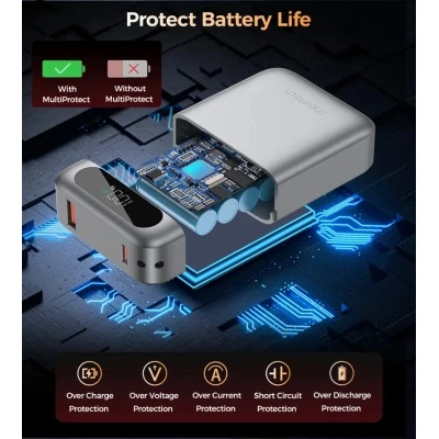 Портативная батарея Choetech 10000mA, 22.5W, PD, QC, grey (B860-CCGY) [B860-CCGY-B] — фото 7