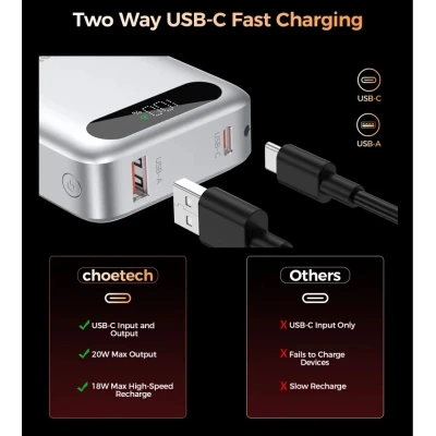 Портативна батарея Choetech 10000mA, 22.5W, PD, QC, silver (B860-CCSL) [B860-CCSL-B] — фото 6