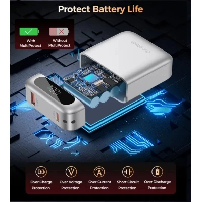 Портативна батарея Choetech 10000mA, 22.5W, PD, QC, silver (B860-CCSL) [B860-CCSL-B] — фото 7