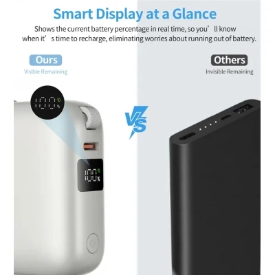 Портативная батарея Choetech 10000mAh, 35W. PD/3.0, LED Display, buid-in type-C cabel, Silver (B832-SL) [B832-SL-B] — фото 12