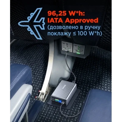Портативна батарея Sigma X-power SI25A5QLX 25000mAh, 100W (4827798848715) [4827798848715-B] — фото 7