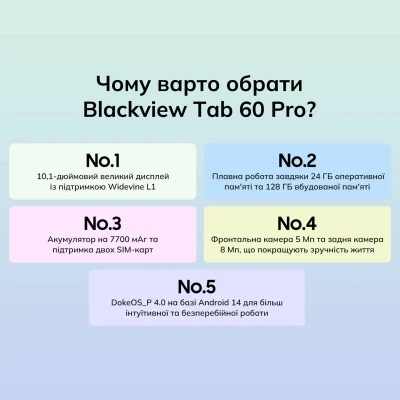 Планшет Blackview Tab 60 Pro 10.1" HD+ 8/128GB LTE Algae Green (6931548318422) [6931548318422-B] — фото 5