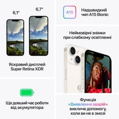 Смартфон Apple iPhone 14 128Gb (Grade B) Midnight (iP14__12Mid_B) [iP14__12Mid_B-B] Б/В — фото 8