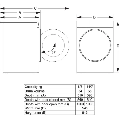 Стиральная машина Gorenje WDG2PS954A1D2 [WDG2PS954A1D2-B] — фото 8